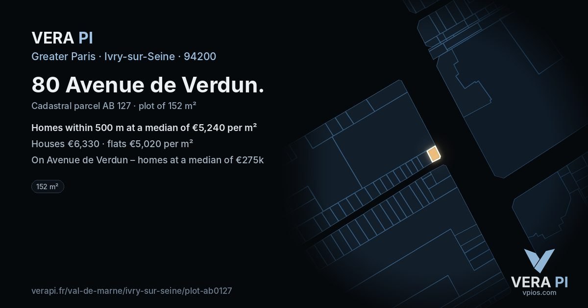 80 Avenue de Verdun, Ivry-sur-Seine at night – the plot lit, the parcels around coloured by the prices near them