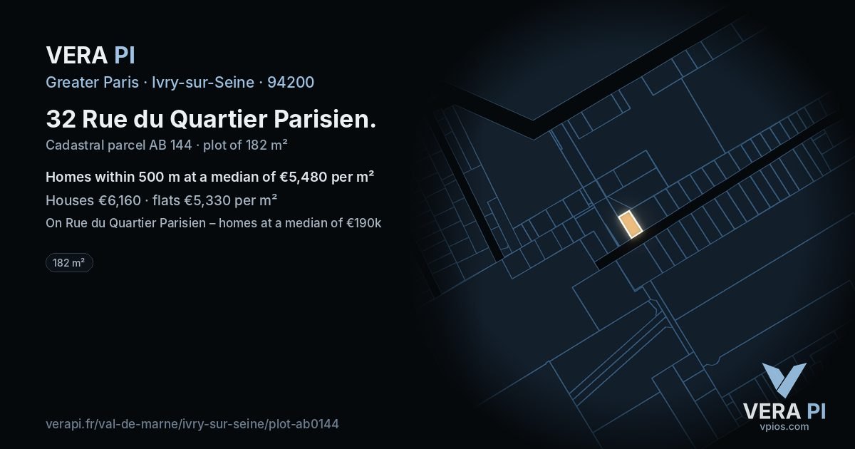 32 Rue du Quartier Parisien, Ivry-sur-Seine at night – the plot lit, the parcels around coloured by the prices near them
