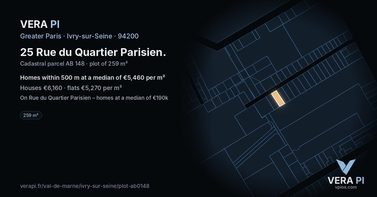 25 Rue du Quartier Parisien, Ivry-sur-Seine at night – the plot lit, the parcels around coloured by the prices near them