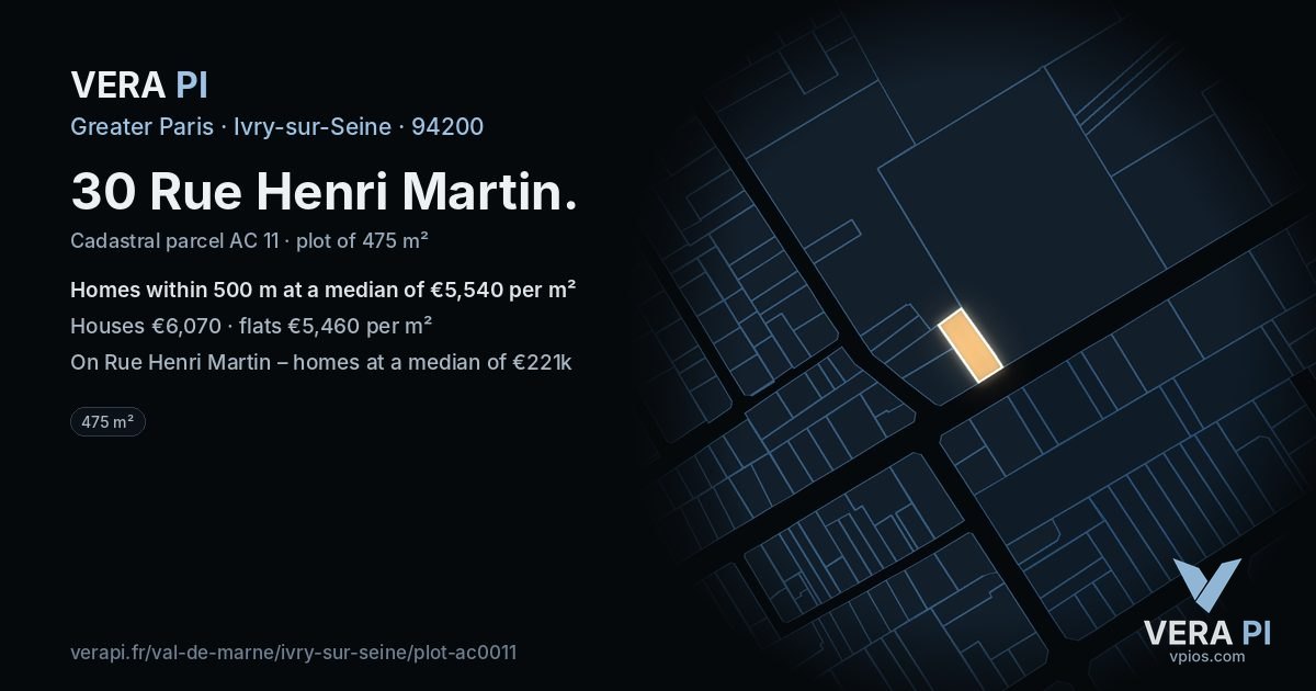 30 Rue Henri Martin, Ivry-sur-Seine at night – the plot lit, the parcels around coloured by the prices near them