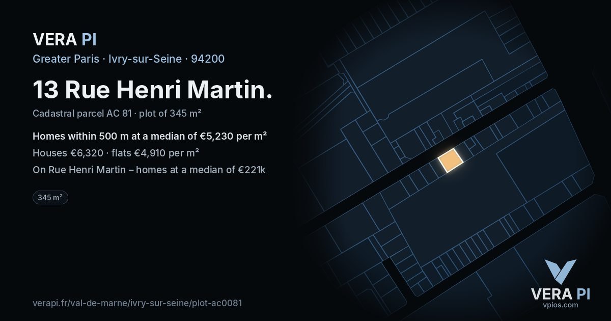 13 Rue Henri Martin, Ivry-sur-Seine at night – the plot lit, the parcels around coloured by the prices near them