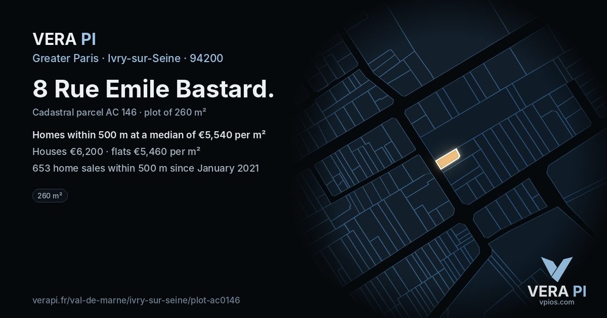 8 Rue Emile Bastard, Ivry-sur-Seine at night – the plot lit, the parcels around coloured by the prices near them