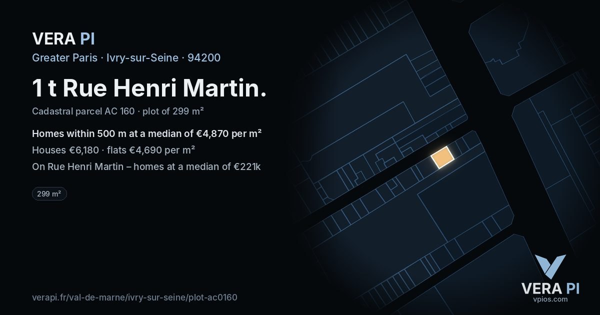 1 t Rue Henri Martin, Ivry-sur-Seine at night – the plot lit, the parcels around coloured by the prices near them