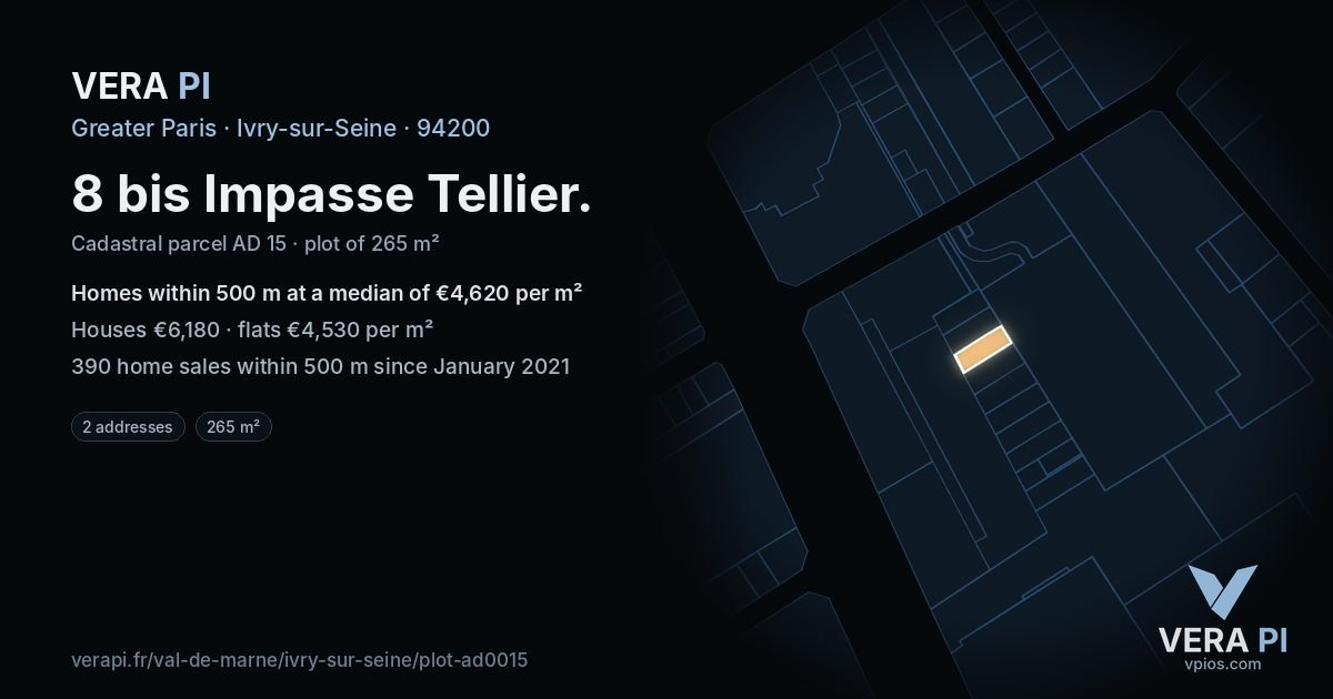 8 bis Impasse Tellier, Ivry-sur-Seine at night – the plot lit, the parcels around coloured by the prices near them