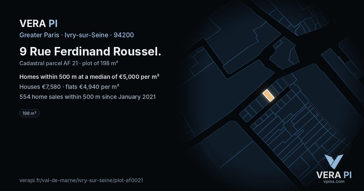 9 Rue Ferdinand Roussel, Ivry-sur-Seine at night – the plot lit, the parcels around coloured by the prices near them