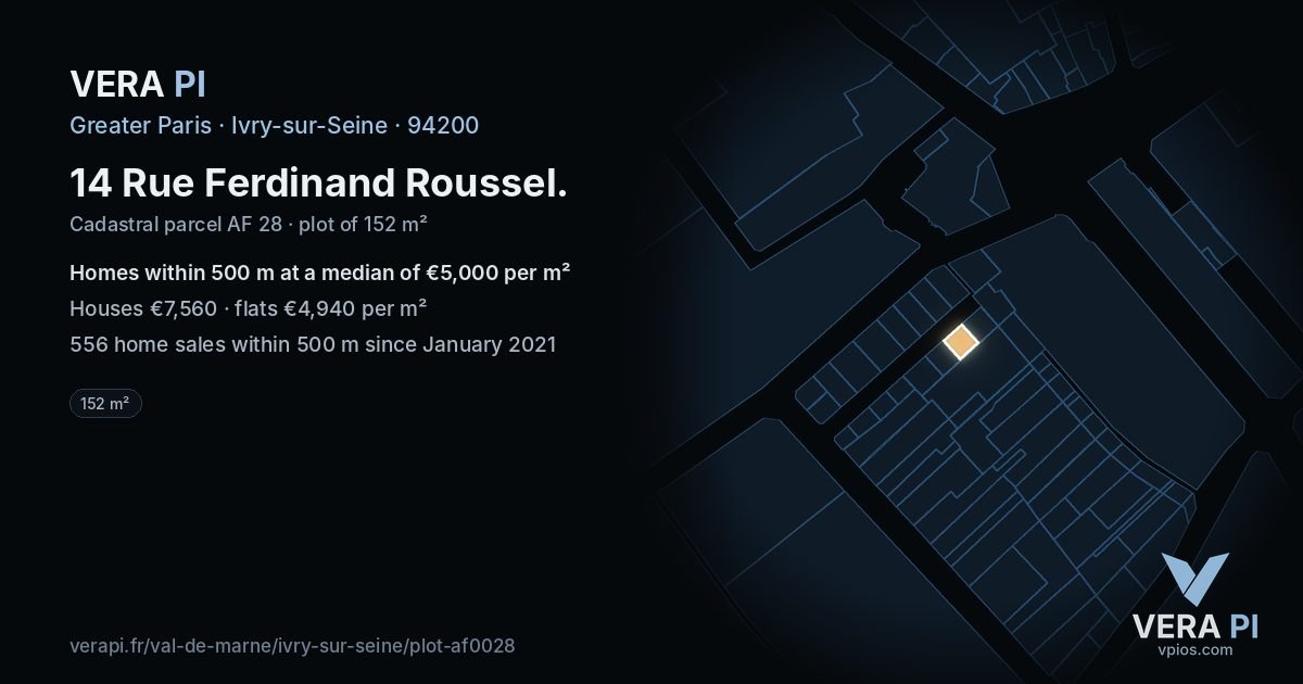 14 Rue Ferdinand Roussel, Ivry-sur-Seine at night – the plot lit, the parcels around coloured by the prices near them