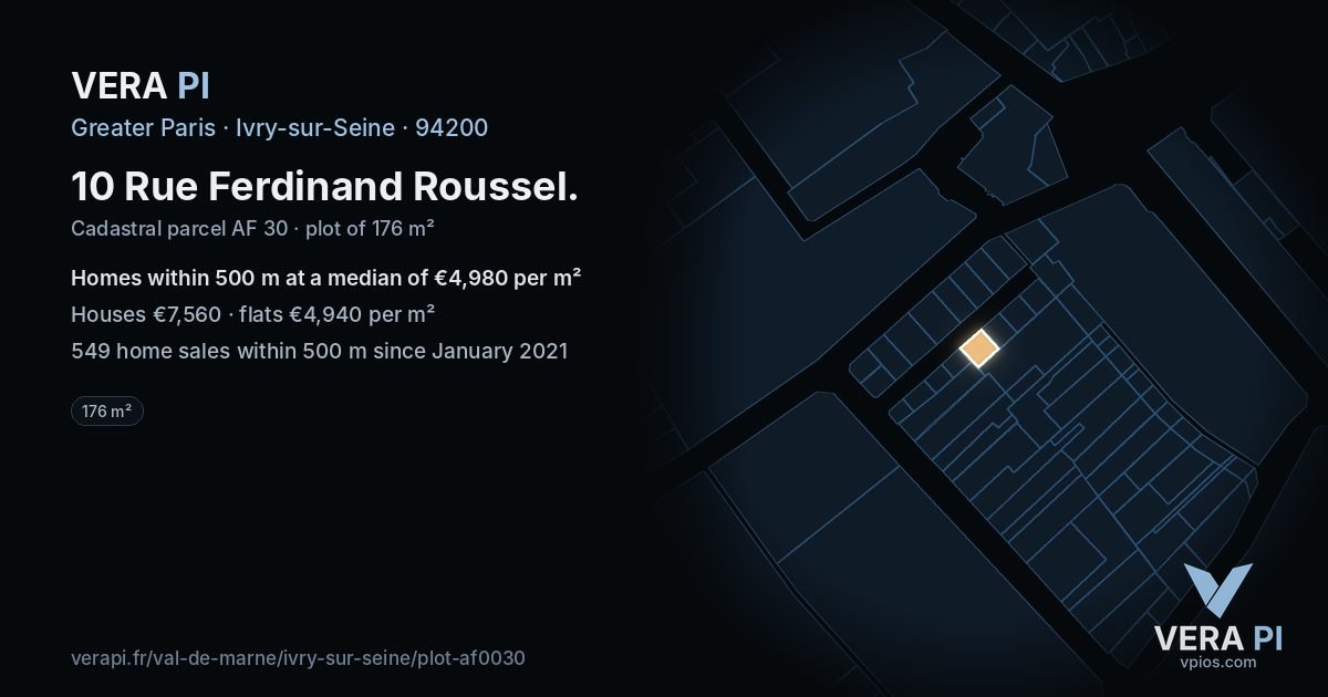 10 Rue Ferdinand Roussel, Ivry-sur-Seine at night – the plot lit, the parcels around coloured by the prices near them