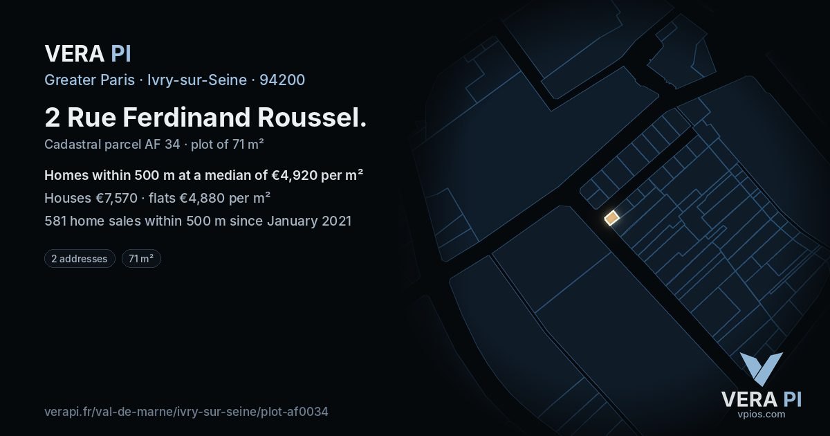 2 Rue Ferdinand Roussel, Ivry-sur-Seine at night – the plot lit, the parcels around coloured by the prices near them