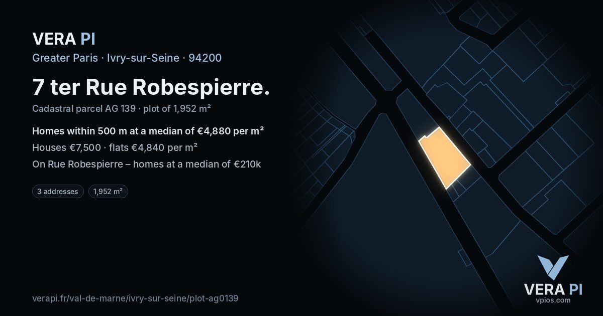 7 ter Rue Robespierre, Ivry-sur-Seine at night – the plot lit, the parcels around coloured by the prices near them