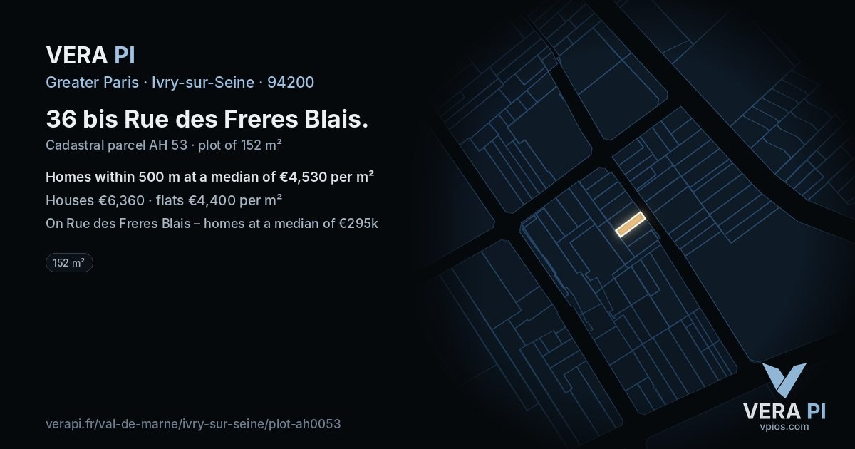 36 bis Rue des Freres Blais, Ivry-sur-Seine at night – the plot lit, the parcels around coloured by the prices near them