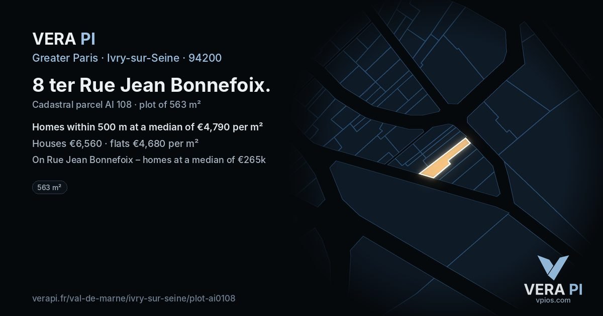 8 ter Rue Jean Bonnefoix, Ivry-sur-Seine at night – the plot lit, the parcels around coloured by the prices near them