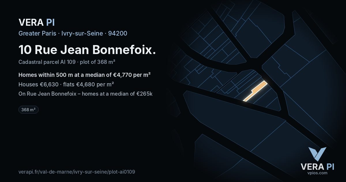 10 Rue Jean Bonnefoix, Ivry-sur-Seine at night – the plot lit, the parcels around coloured by the prices near them