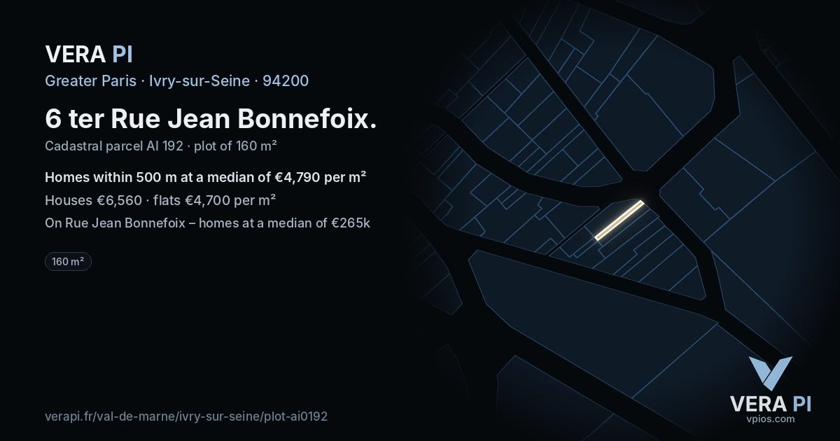 6 ter Rue Jean Bonnefoix, Ivry-sur-Seine at night – the plot lit, the parcels around coloured by the prices near them