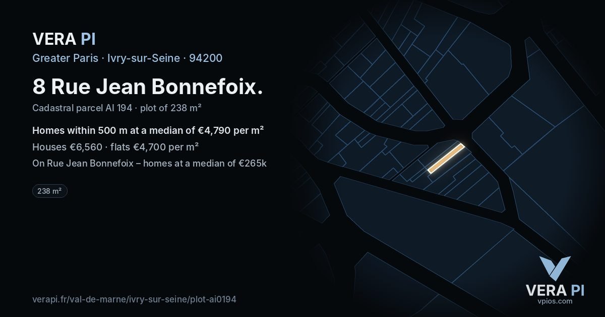 8 Rue Jean Bonnefoix, Ivry-sur-Seine at night – the plot lit, the parcels around coloured by the prices near them