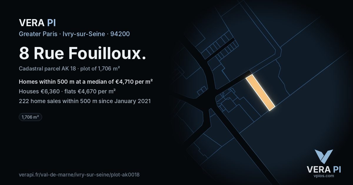8 Rue Fouilloux, Ivry-sur-Seine at night – the plot lit, the parcels around coloured by the prices near them
