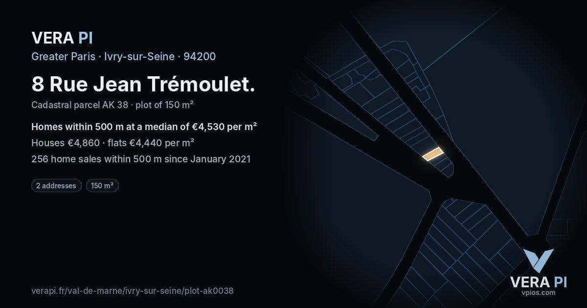 8 Rue Jean Trémoulet, Ivry-sur-Seine at night – the plot lit, the parcels around coloured by the prices near them
