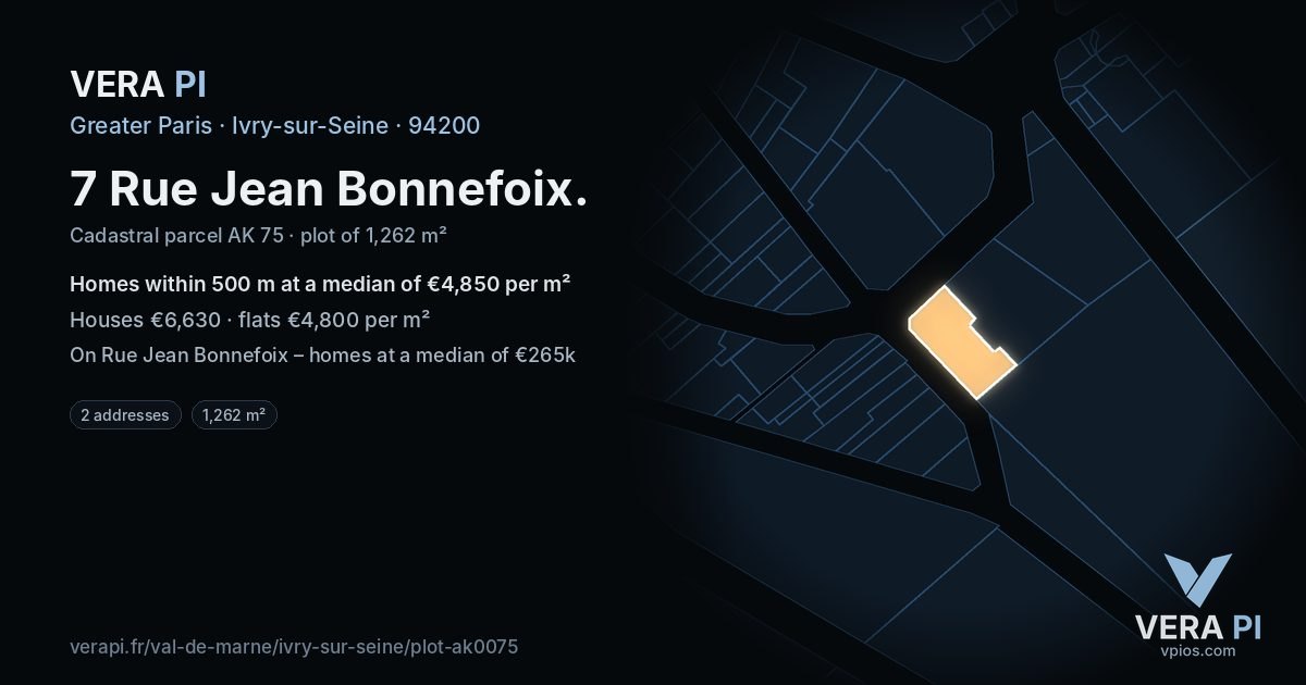 7 Rue Jean Bonnefoix, Ivry-sur-Seine at night – the plot lit, the parcels around coloured by the prices near them