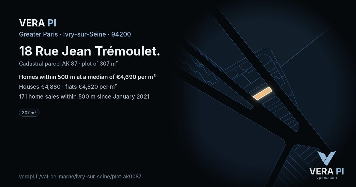 18 Rue Jean Trémoulet, Ivry-sur-Seine at night – the plot lit, the parcels around coloured by the prices near them
