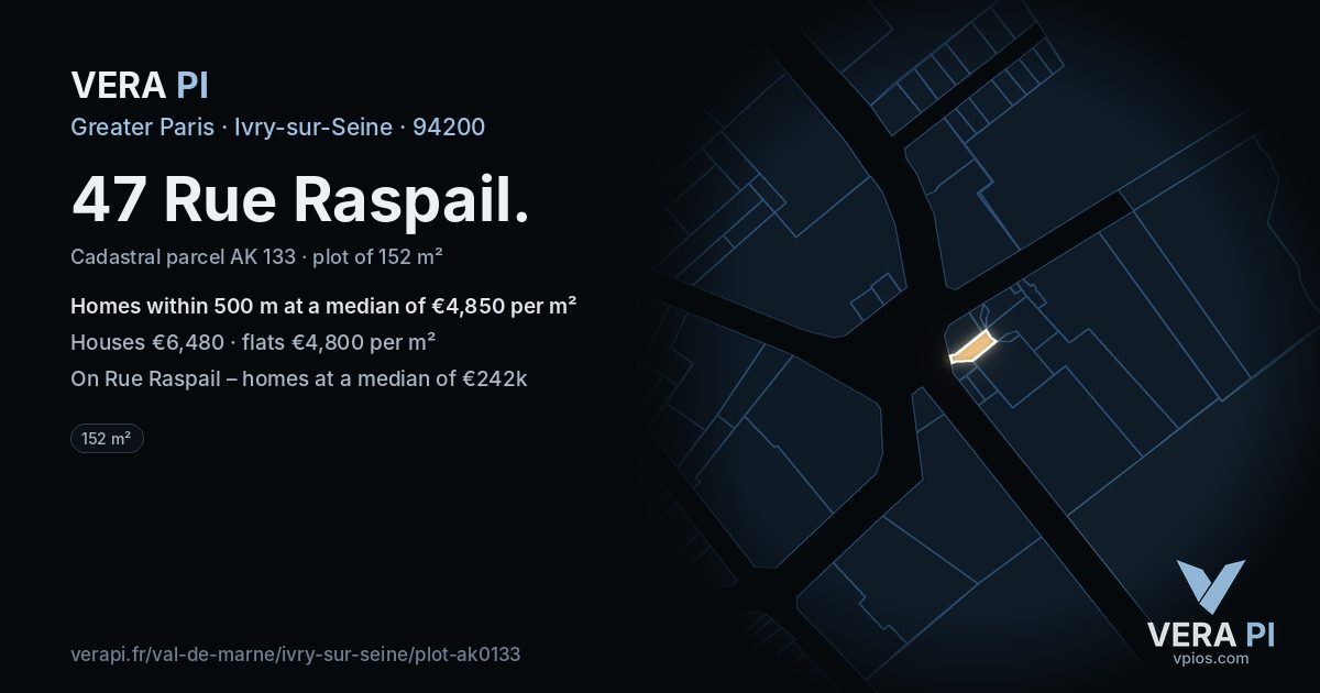 47 Rue Raspail, Ivry-sur-Seine at night – the plot lit, the parcels around coloured by the prices near them