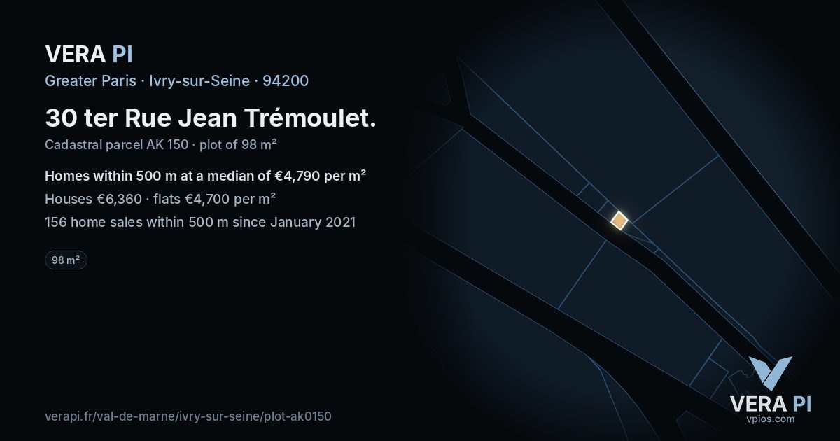 30 ter Rue Jean Trémoulet, Ivry-sur-Seine at night – the plot lit, the parcels around coloured by the prices near them
