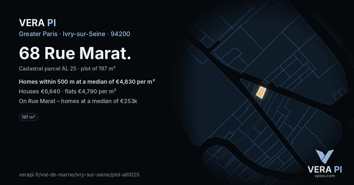 68 Rue Marat, Ivry-sur-Seine at night – the plot lit, the parcels around coloured by the prices near them