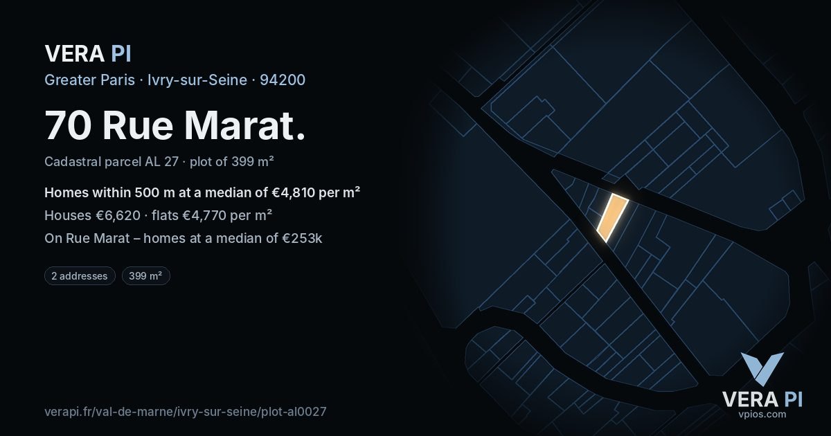 70 Rue Marat, Ivry-sur-Seine at night – the plot lit, the parcels around coloured by the prices near them