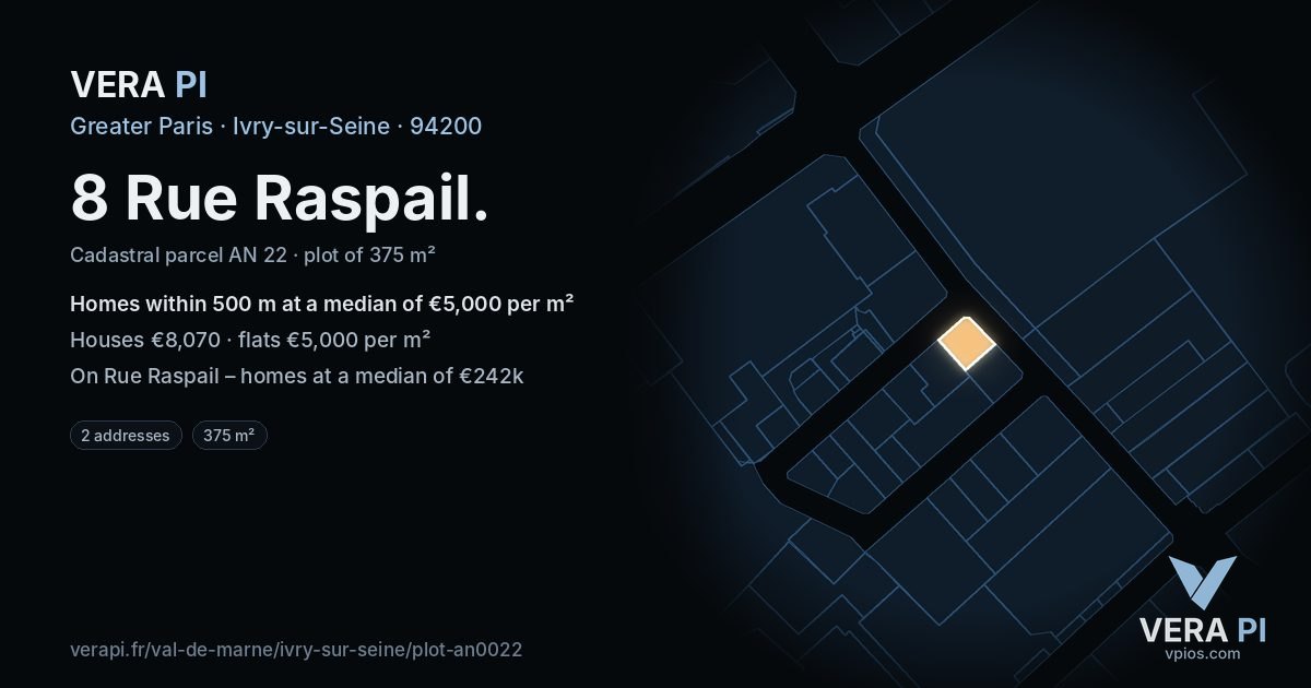 8 Rue Raspail, Ivry-sur-Seine at night – the plot lit, the parcels around coloured by the prices near them