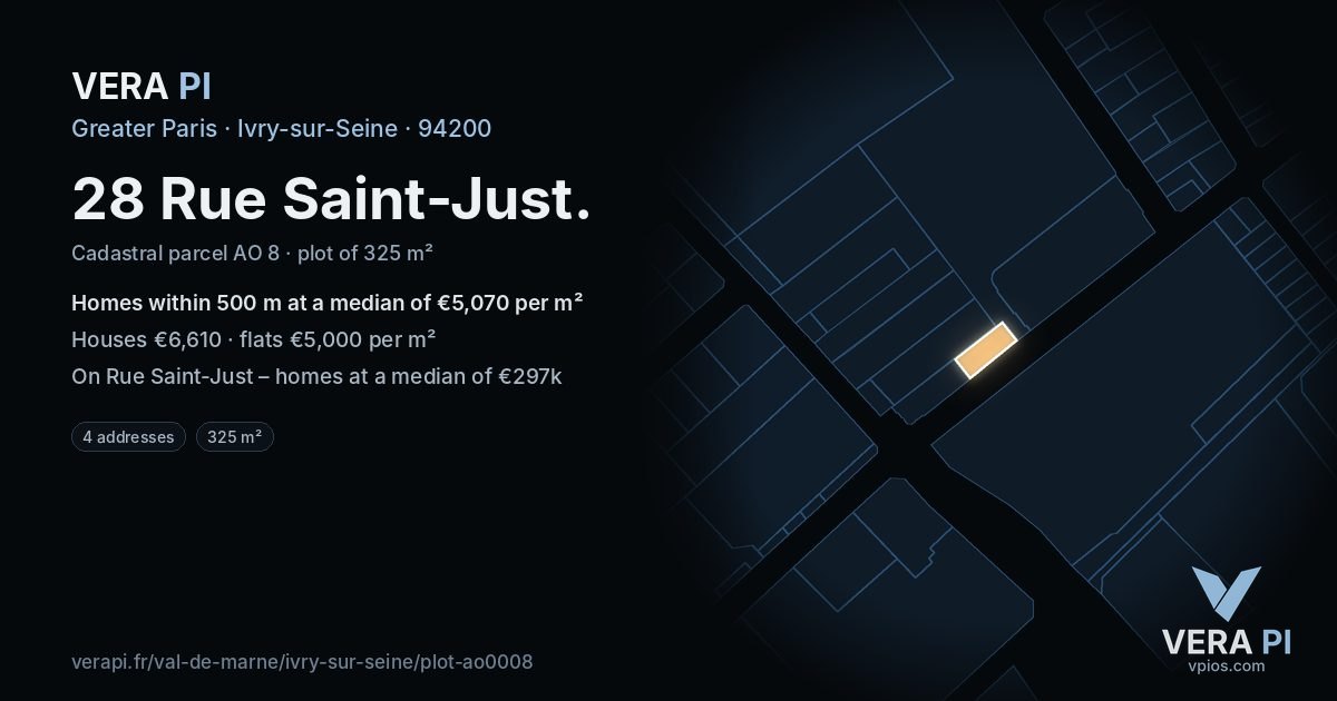 28 Rue Saint-Just, Ivry-sur-Seine at night – the plot lit, the parcels around coloured by the prices near them
