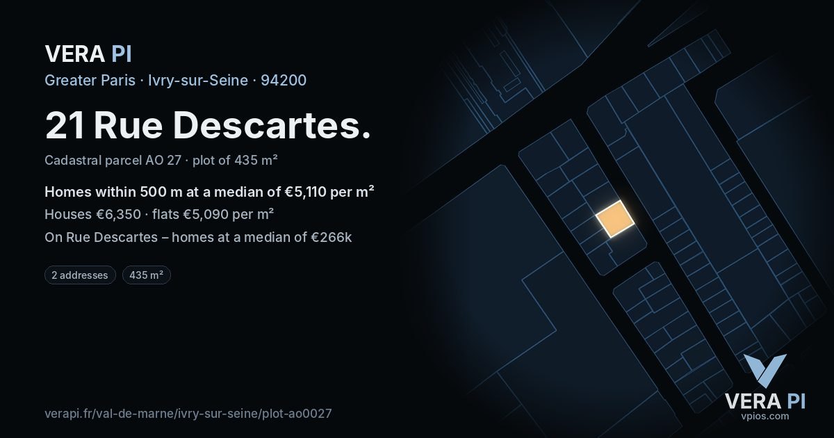 21 Rue Descartes, Ivry-sur-Seine at night – the plot lit, the parcels around coloured by the prices near them