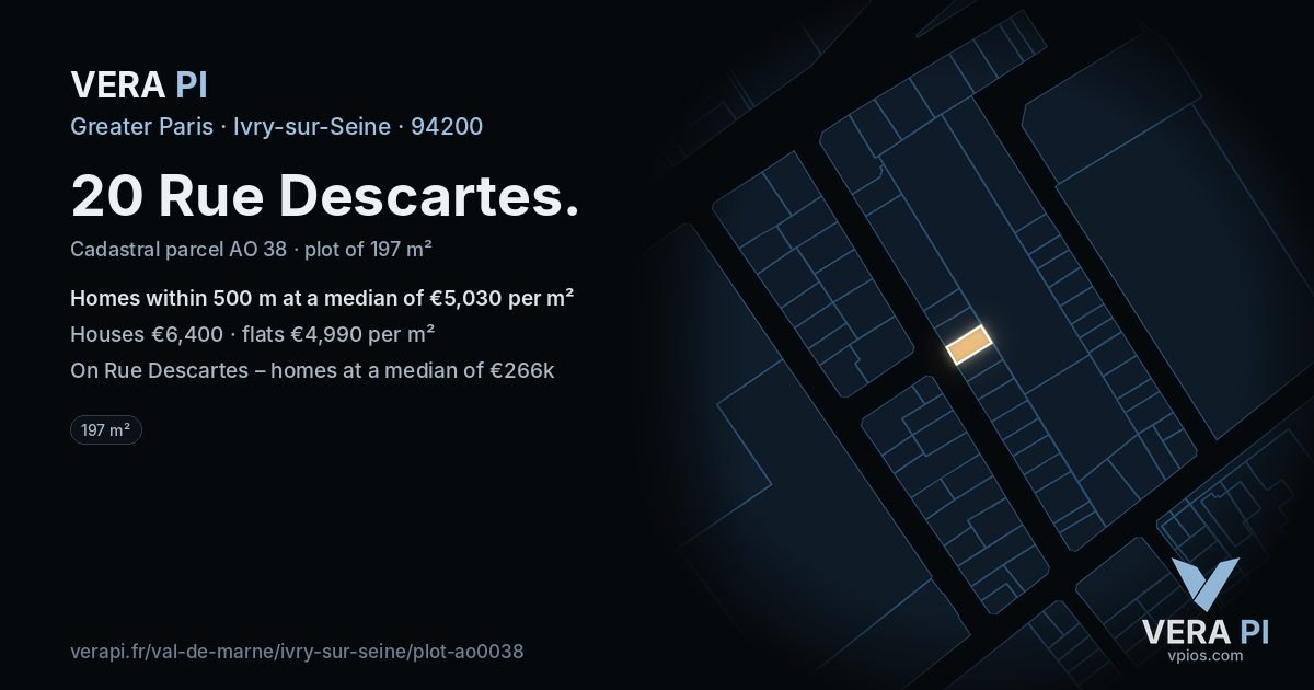 20 Rue Descartes, Ivry-sur-Seine at night – the plot lit, the parcels around coloured by the prices near them