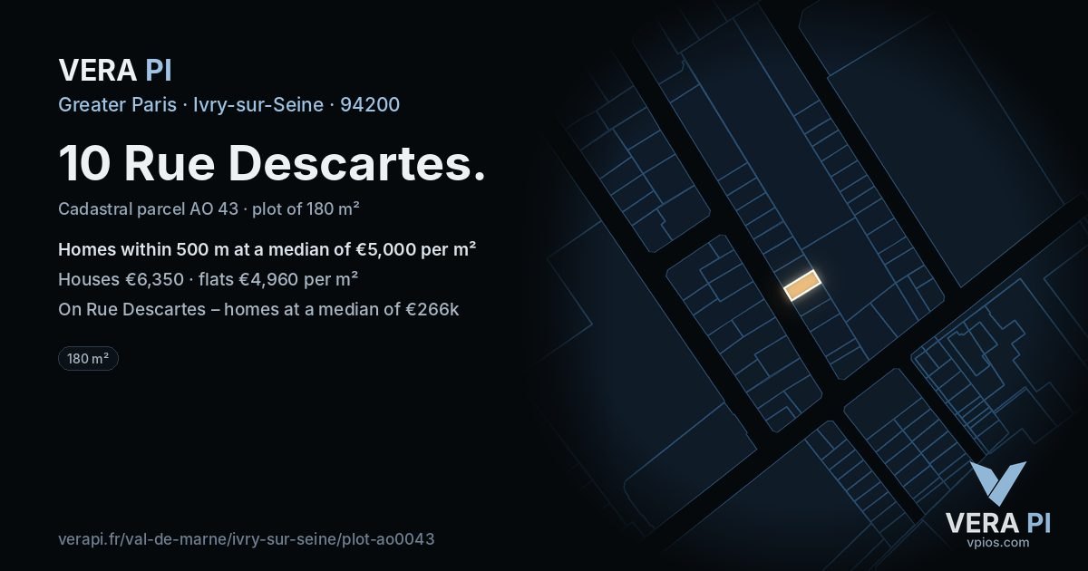 10 Rue Descartes, Ivry-sur-Seine at night – the plot lit, the parcels around coloured by the prices near them