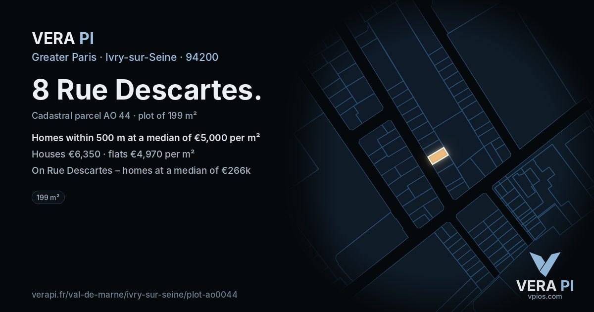 8 Rue Descartes, Ivry-sur-Seine at night – the plot lit, the parcels around coloured by the prices near them