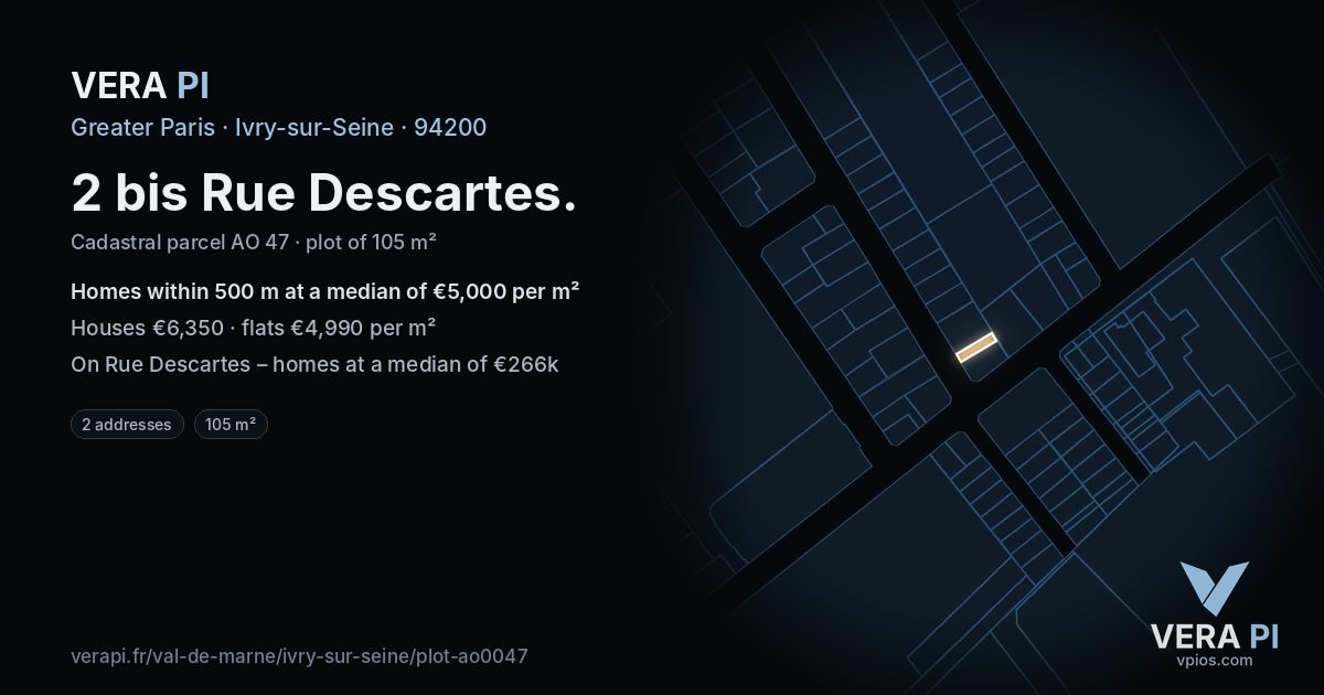 2 bis Rue Descartes, Ivry-sur-Seine at night – the plot lit, the parcels around coloured by the prices near them