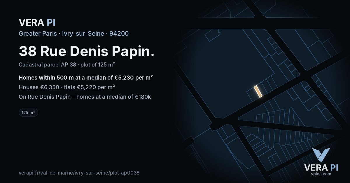38 Rue Denis Papin, Ivry-sur-Seine at night – the plot lit, the parcels around coloured by the prices near them