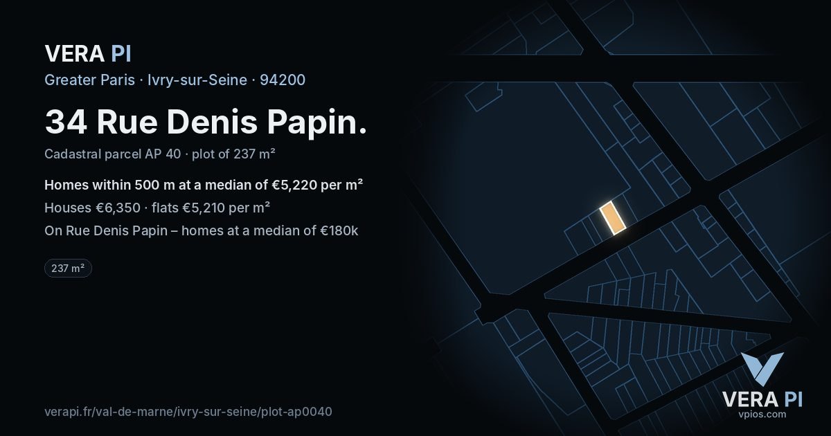 34 Rue Denis Papin, Ivry-sur-Seine at night – the plot lit, the parcels around coloured by the prices near them