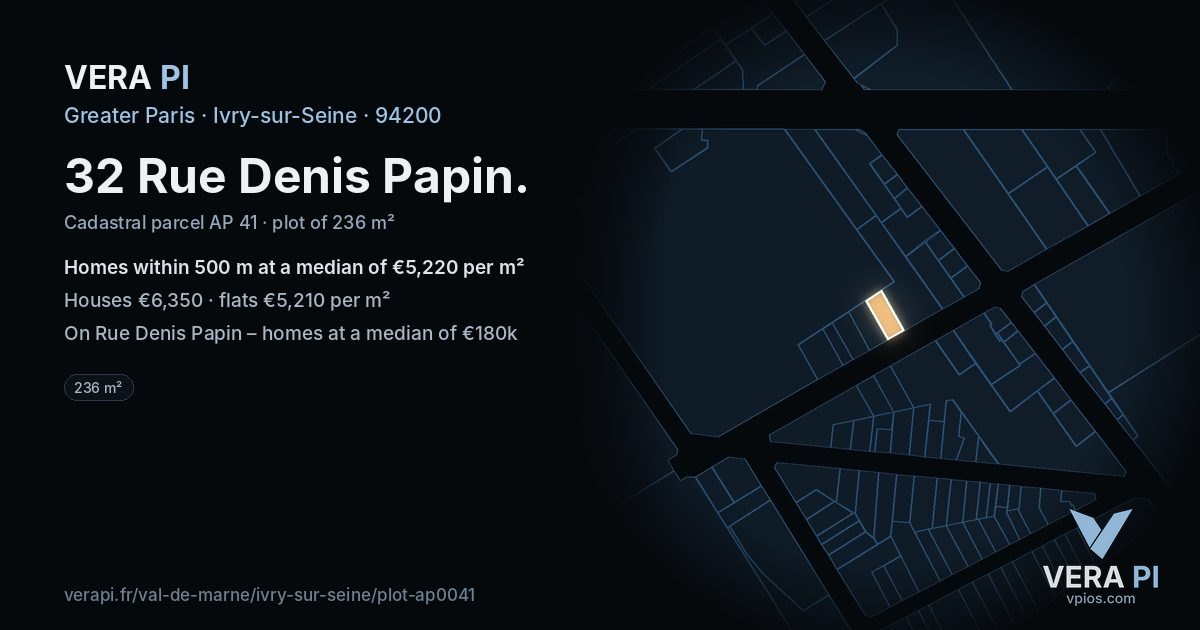 32 Rue Denis Papin, Ivry-sur-Seine at night – the plot lit, the parcels around coloured by the prices near them