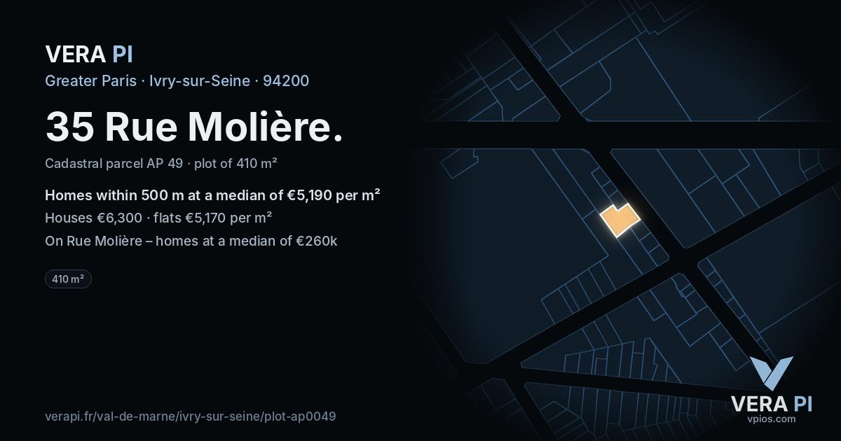 35 Rue Molière, Ivry-sur-Seine at night – the plot lit, the parcels around coloured by the prices near them