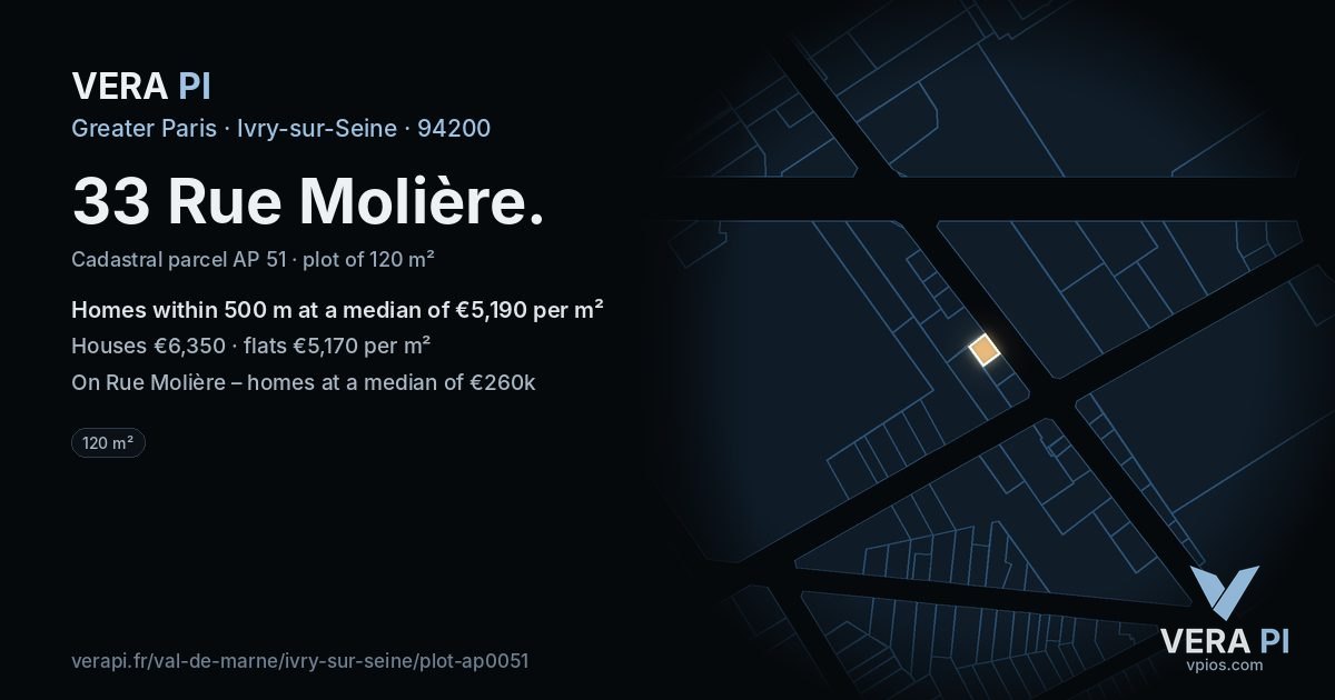 33 Rue Molière, Ivry-sur-Seine at night – the plot lit, the parcels around coloured by the prices near them