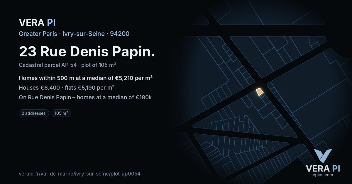 23 Rue Denis Papin, Ivry-sur-Seine at night – the plot lit, the parcels around coloured by the prices near them