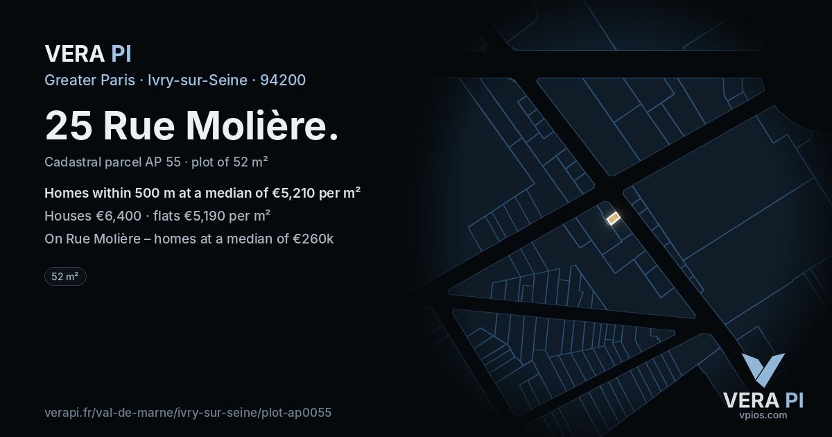 25 Rue Molière, Ivry-sur-Seine at night – the plot lit, the parcels around coloured by the prices near them