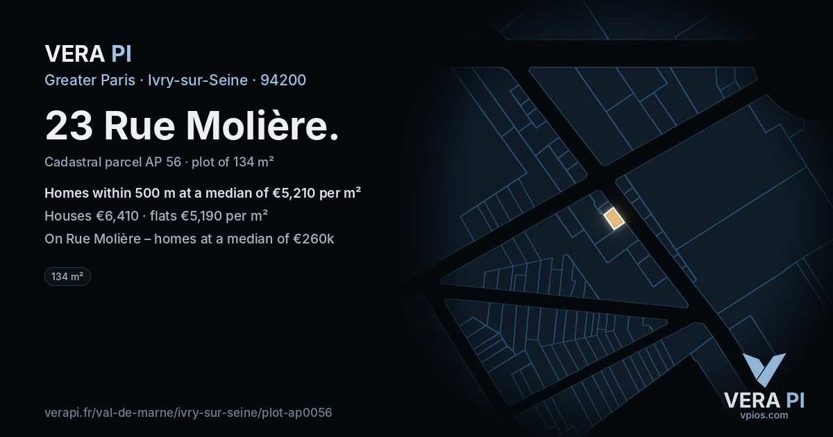 23 Rue Molière, Ivry-sur-Seine at night – the plot lit, the parcels around coloured by the prices near them