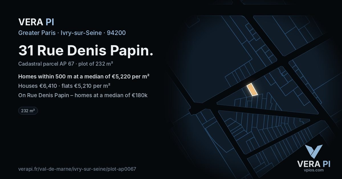 31 Rue Denis Papin, Ivry-sur-Seine at night – the plot lit, the parcels around coloured by the prices near them