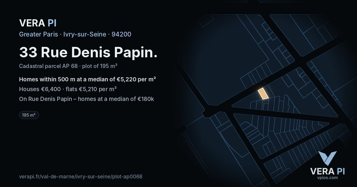 33 Rue Denis Papin, Ivry-sur-Seine at night – the plot lit, the parcels around coloured by the prices near them