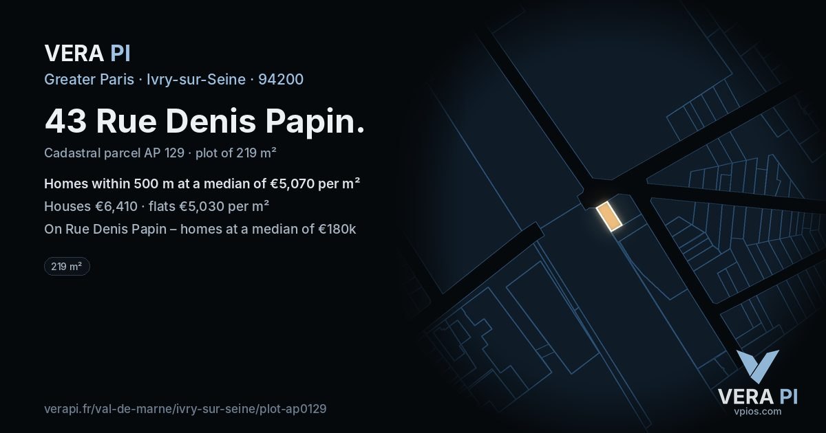 43 Rue Denis Papin, Ivry-sur-Seine at night – the plot lit, the parcels around coloured by the prices near them