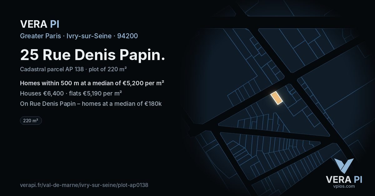 25 Rue Denis Papin, Ivry-sur-Seine at night – the plot lit, the parcels around coloured by the prices near them