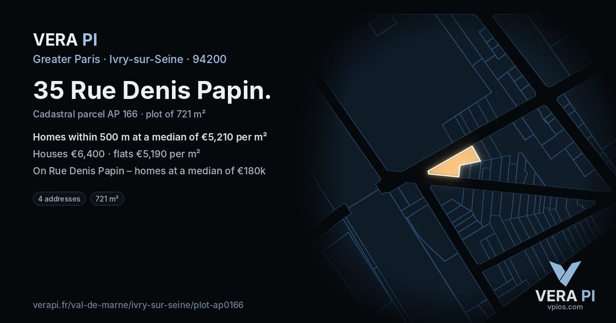 35 Rue Denis Papin, Ivry-sur-Seine at night – the plot lit, the parcels around coloured by the prices near them