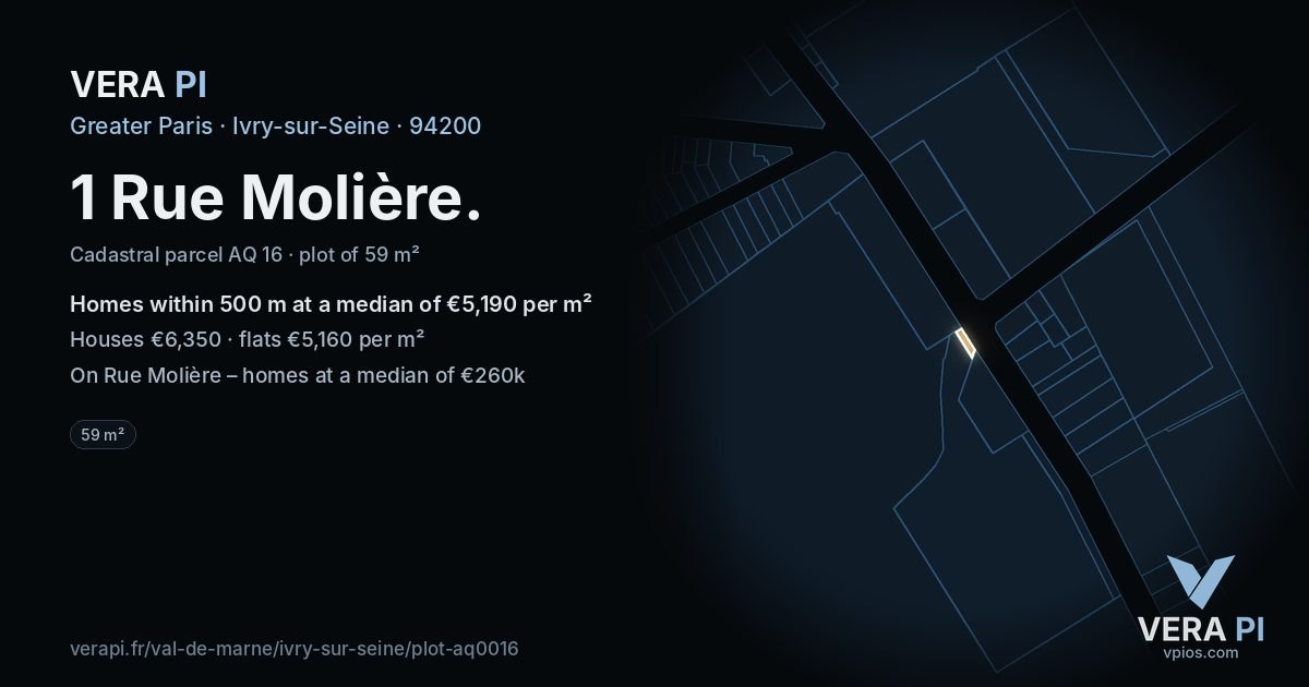 1 Rue Molière, Ivry-sur-Seine at night – the plot lit, the parcels around coloured by the prices near them