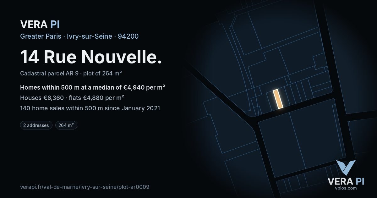 14 Rue Nouvelle, Ivry-sur-Seine at night – the plot lit, the parcels around coloured by the prices near them