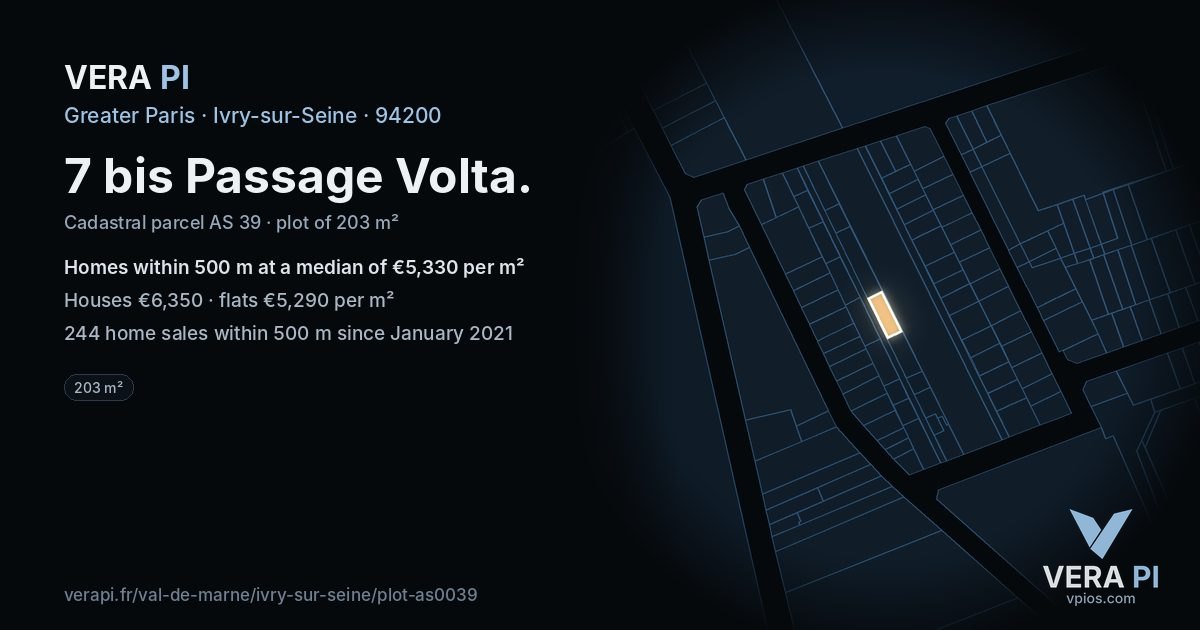 7 bis Passage Volta, Ivry-sur-Seine at night – the plot lit, the parcels around coloured by the prices near them