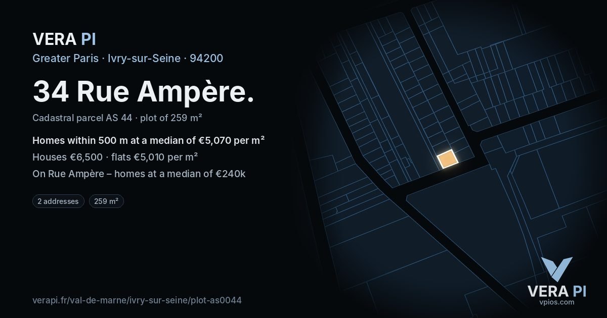 34 Rue Ampère, Ivry-sur-Seine at night – the plot lit, the parcels around coloured by the prices near them